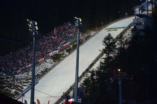 Ski Jump in Zakopane