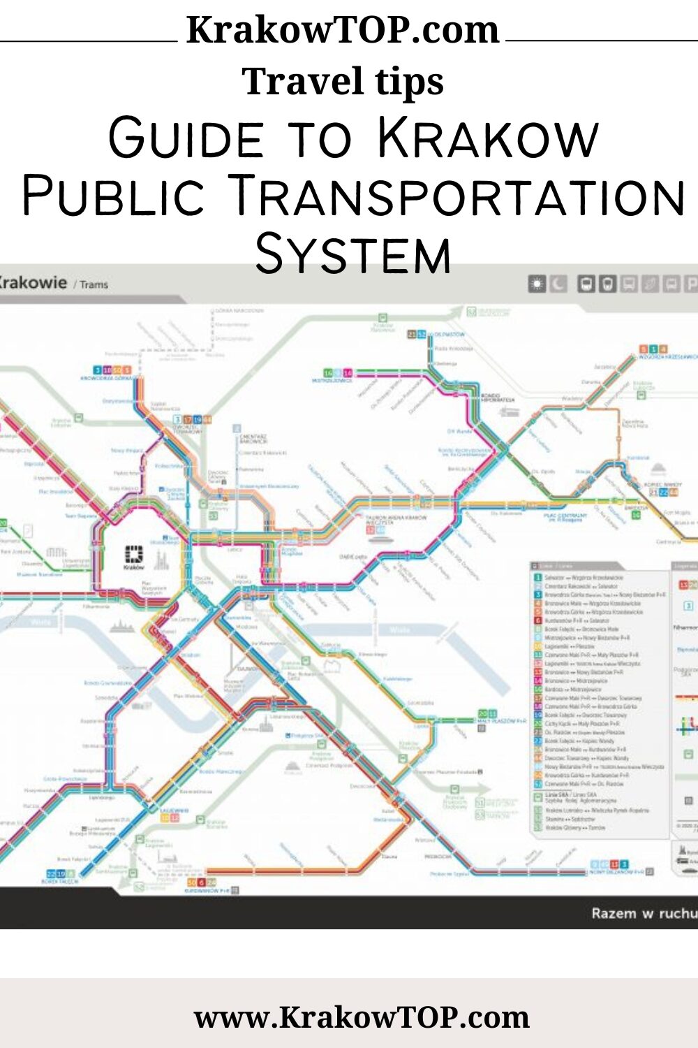 Krakow Public Transportation System Guide