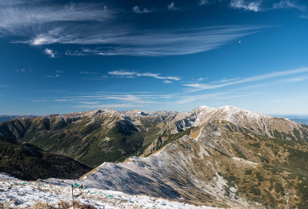 Trip to Tatra Mountains from Krakow